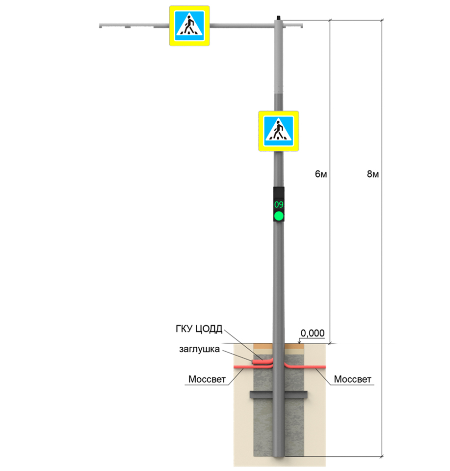 Опора контрастного освещения. Система контрастного освещения пешеходных переходов. Опоры контрастного освещения. Опора контрастного освещения перехода. Опора контрастного освещения пешеходных переходов.